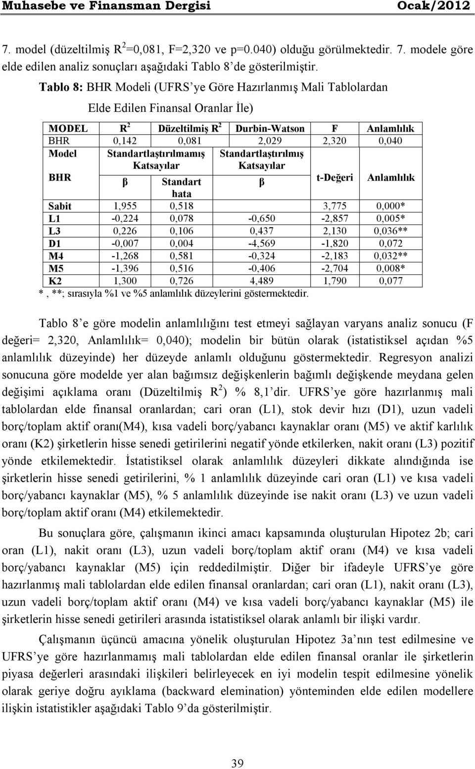 Standartlaştırılmamış Katsayılar Standartlaştırılmış Katsayılar BHR β Standart β t-değer Anlamlılık hata Sabt 1,955 0,518 3,775 0,000* L1-0,224 0,078-0,650-2,857 0,005* L3 0,226 0,106 0,437 2,130