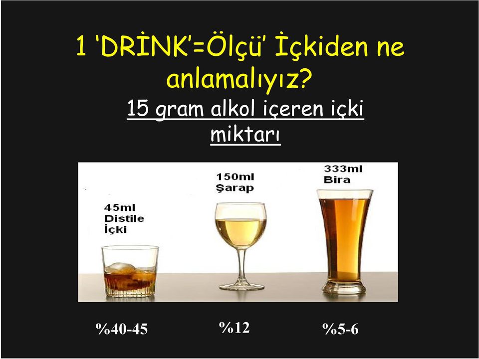 15 gram alkol içeren