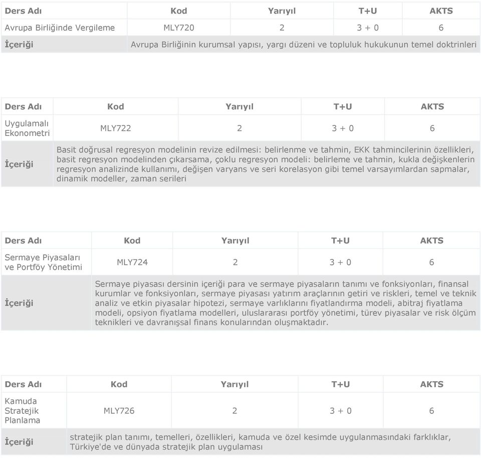 analizinde kullanımı, değişen varyans ve seri korelasyon gibi temel varsayımlardan sapmalar, dinamik modeller, zaman serileri Sermaye Piyasaları ve Portföy Yönetimi MLY724 2 3 + 0 6 Sermaye piyasası