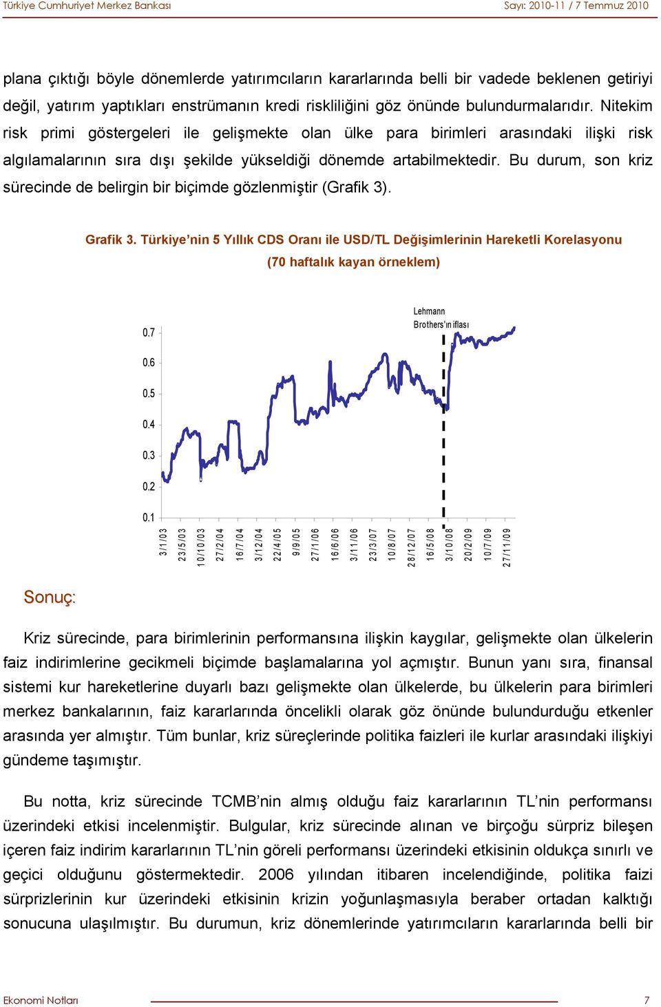 Bu durum, son kriz sürecinde de belirgin bir biçimde gözlenmiştir (Grafik 3). Grafik 3. Türkiye nin 5 Yıllık CDS Oranı ile USD/TL Değişimlerinin Hareketli Korelasyonu (70 haftalık kayan örneklem) 0.