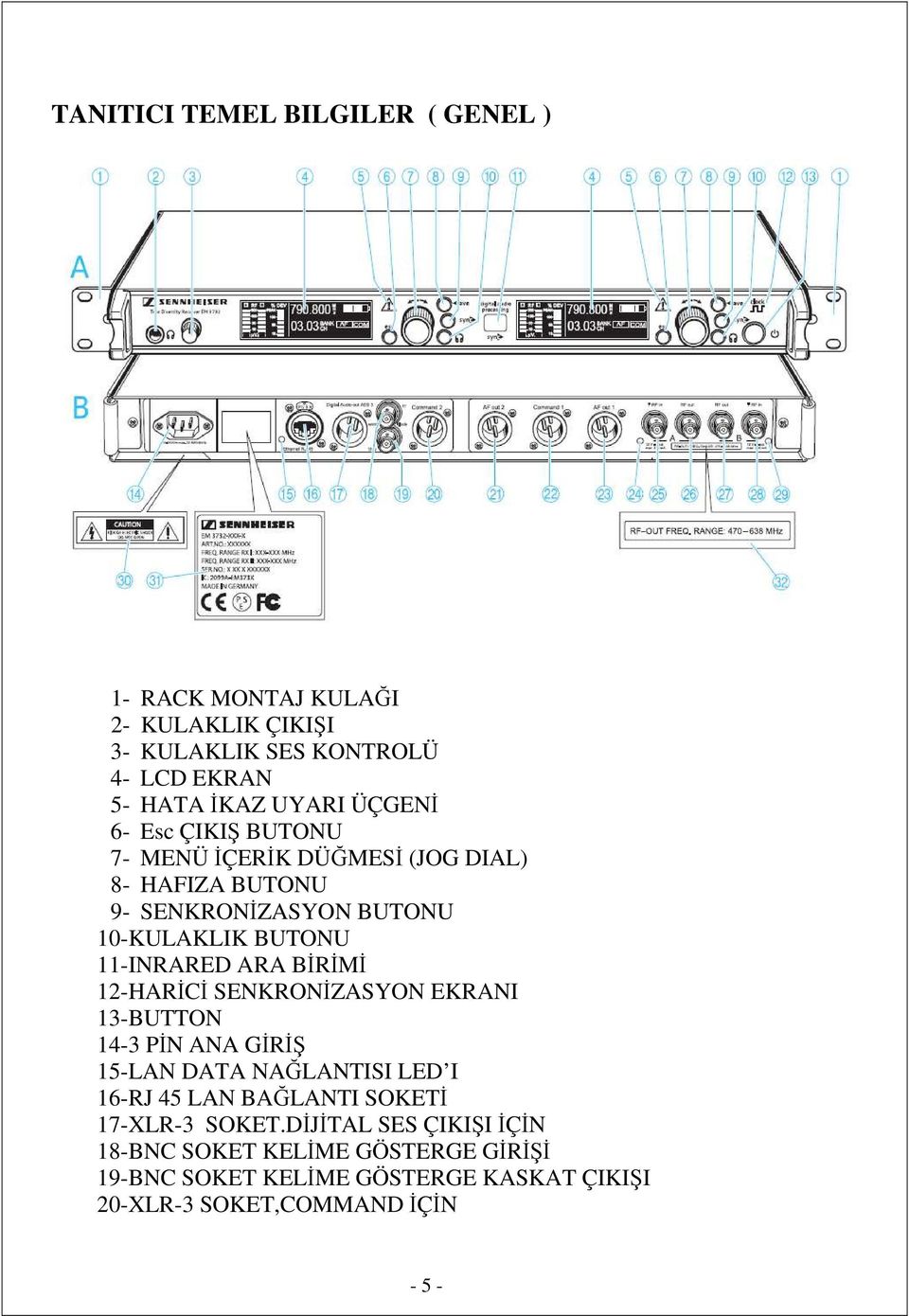 BĐRĐMĐ 12-HARĐCĐ SENKRONĐZASYON EKRANI 13-BUTTON 14-3 PĐN ANA GĐRĐŞ 15-LAN DATA NAĞLANTISI LED I 16-RJ 45 LAN BAĞLANTI SOKETĐ 17-XLR-3