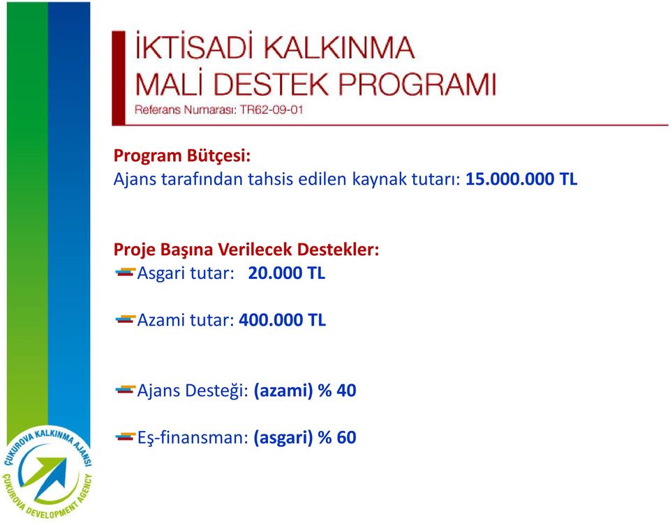 000 TL Proje Başına Verilecek Destekler: Asgari