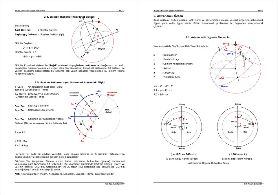 Bşlngıç Diresi : Đlkbr Nksı ( ) β 3.1. srnmik Üçgenin Elemnlrı Eklipik Bylm : L 0 < L < 360 Eklipik Enlem : β 90 < β < +90 X E L Eklipik Yndki şekilde gökcismi Bı Yrımkürededir.