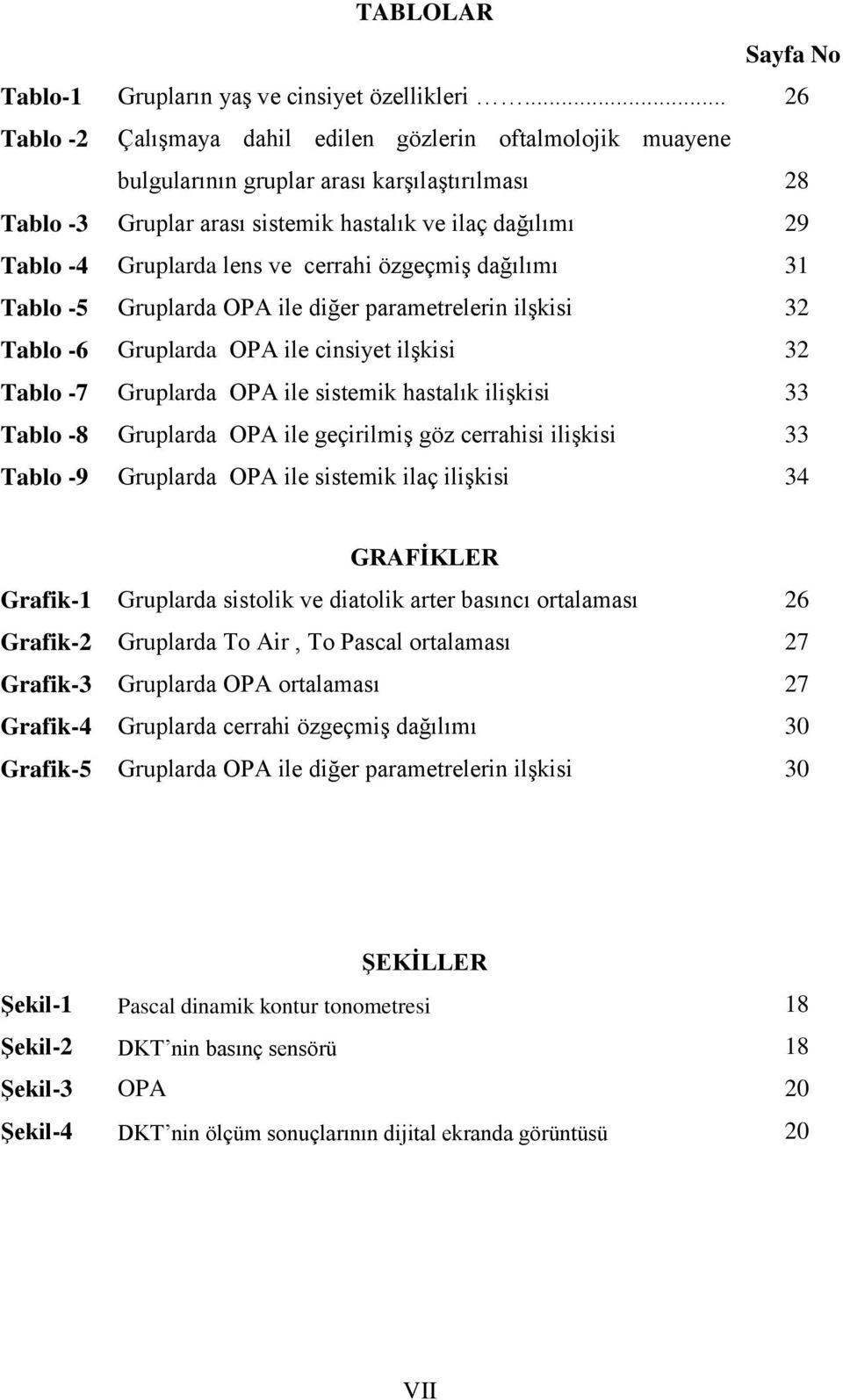 lens ve cerrahi özgeçmiģ dağılımı 31 Tablo -5 Gruplarda OPA ile diğer parametrelerin ilģkisi 32 Tablo -6 Gruplarda OPA ile cinsiyet ilģkisi 32 Tablo -7 Gruplarda OPA ile sistemik hastalık iliģkisi 33