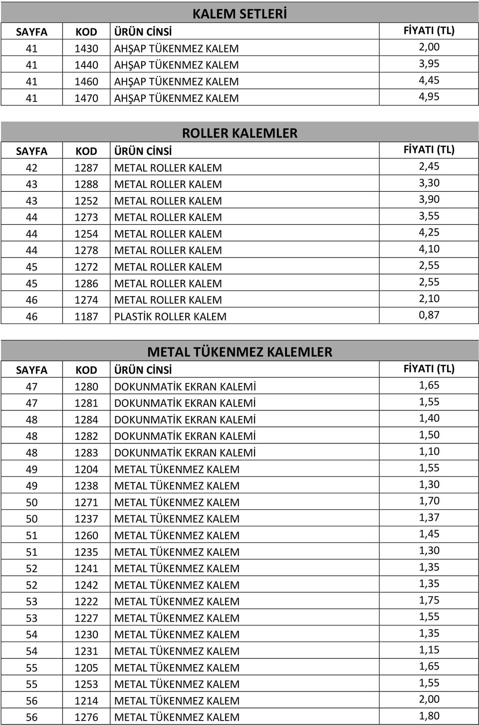 METAL ROLLER KALEM 2,55 46 1274 METAL ROLLER KALEM 2,10 46 1187 PLASTİK ROLLER KALEM 0,87 METAL TÜKENMEZ KALEMLER 47 1280 DOKUNMATİK EKRAN KALEMİ 1,65 47 1281 DOKUNMATİK EKRAN KALEMİ 1,55 48 1284