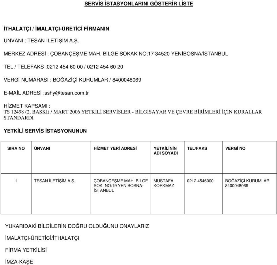 tr HİZMET KAPSAMI : TS 12498 (2.