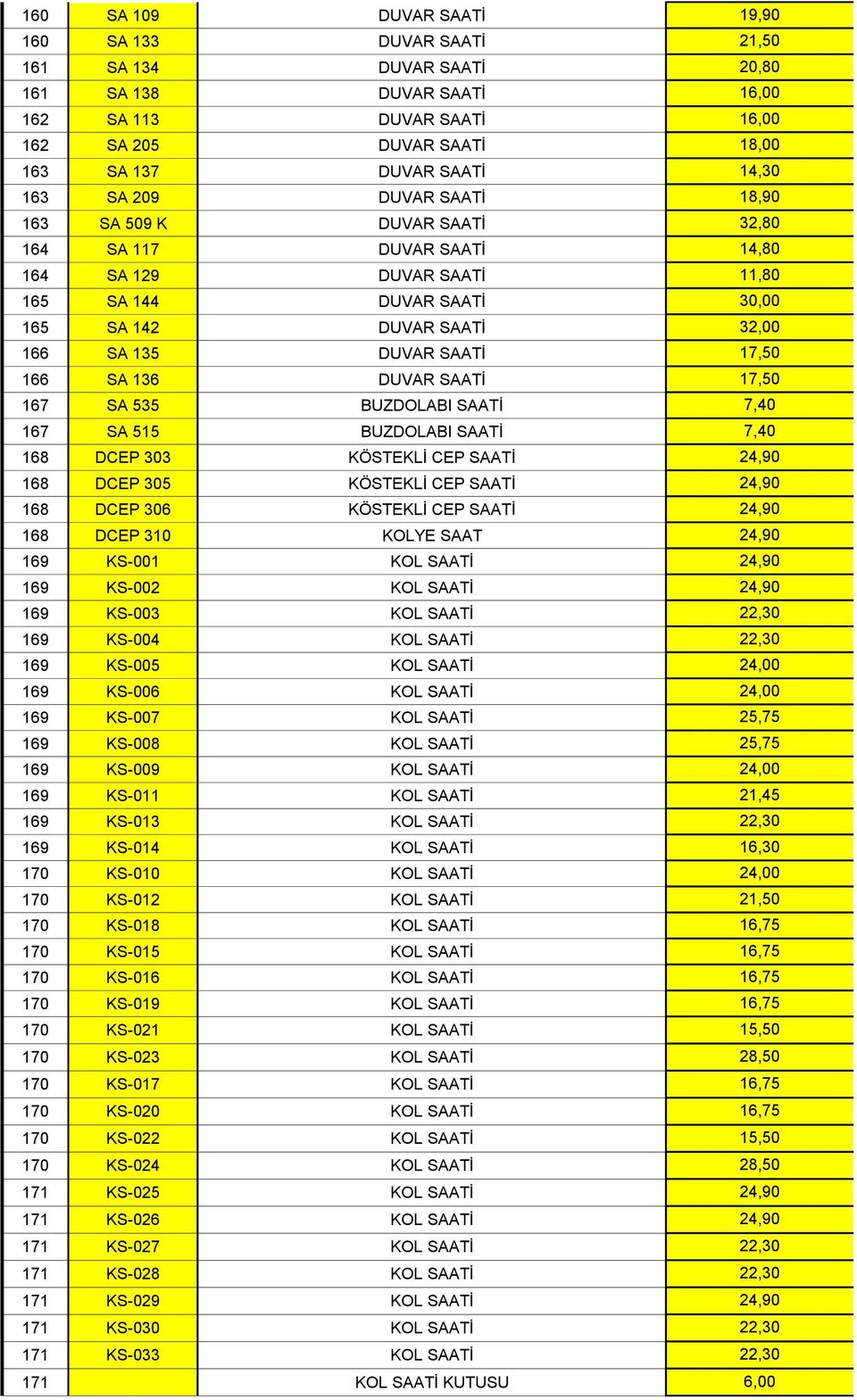 SAATİ 168 DCEP 303 KÖSTEKLİ CEP SAATİ 168 DCEP 305 KÖSTEKLİ CEP SAATİ 168 DCEP 306 KÖSTEKLİ CEP SAATİ 168 DCEP 310 KOLYE SAAT 169 KS-001 KOL SAATİ 169 KS-002 KOL SAATİ 169 KS-003 KOL SAATİ 169 KS-004