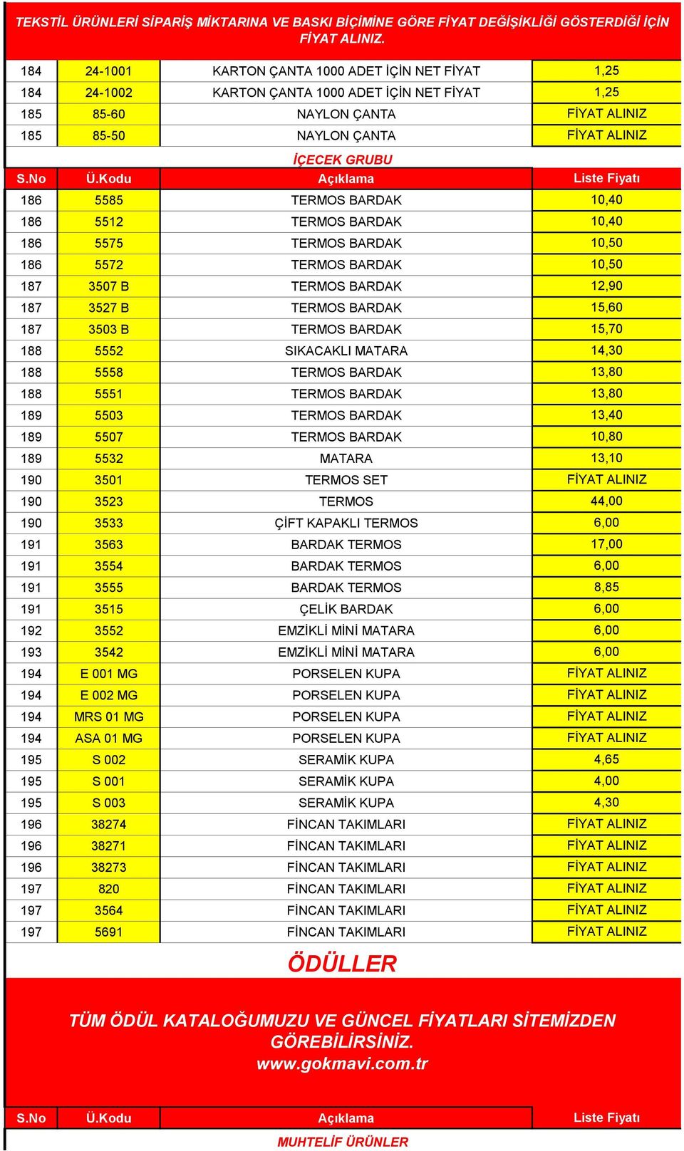 Kodu Açıklama 186 5585 TERMOS BARDAK 186 5512 TERMOS BARDAK 186 5575 TERMOS BARDAK 186 5572 TERMOS BARDAK 187 3507 B TERMOS BARDAK 187 3527 B TERMOS BARDAK 187 3503 B TERMOS BARDAK 188 5552 SIKACAKLI