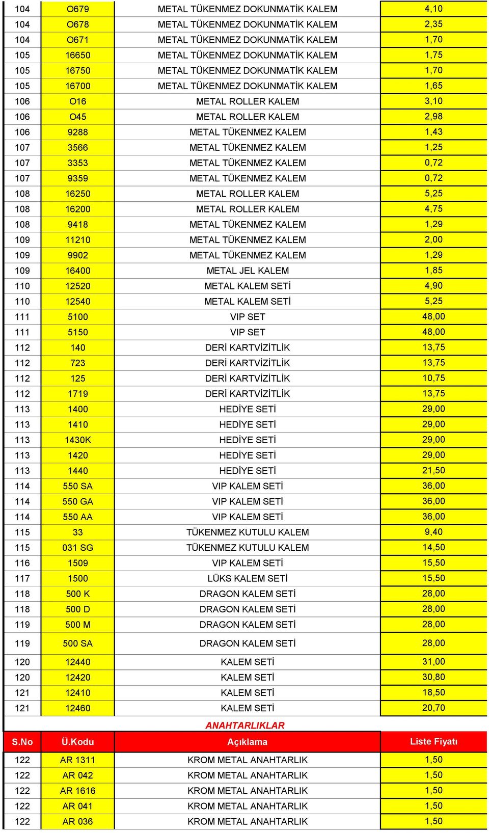 KALEM 107 9359 METAL TÜKENMEZ KALEM 108 16250 METAL ROLLER KALEM 108 16200 METAL ROLLER KALEM 108 9418 METAL TÜKENMEZ KALEM 109 11210 METAL TÜKENMEZ KALEM 109 9902 METAL TÜKENMEZ KALEM 109 16400