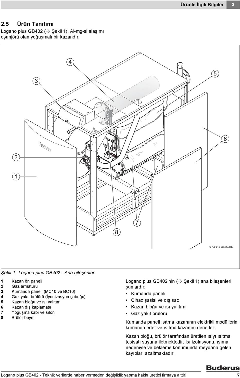 kaplaması 7 Yoğuşma kabı ve sifon 8 Brülör beyni Logano plus GB402'nin ( Şekil 1) ana bileşenleri şunlardır: Kumanda paneli Cihaz şasisi ve dış sac Kazan bloğu ve ısı yalıtımı Gaz yakıt brülörü