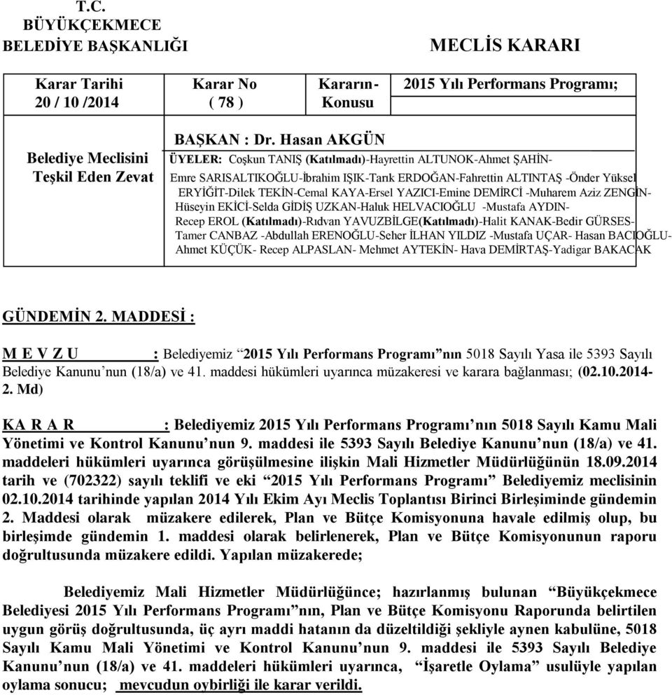 10.2014-2. Md) KA R A R : Belediyemiz 2015 Yılı Performans Programı nın 5018 Sayılı Kamu Mali Yönetimi ve Kontrol Kanunu nun 9. maddesi ile 5393 Sayılı Belediye Kanunu nun (18/a) ve 41.