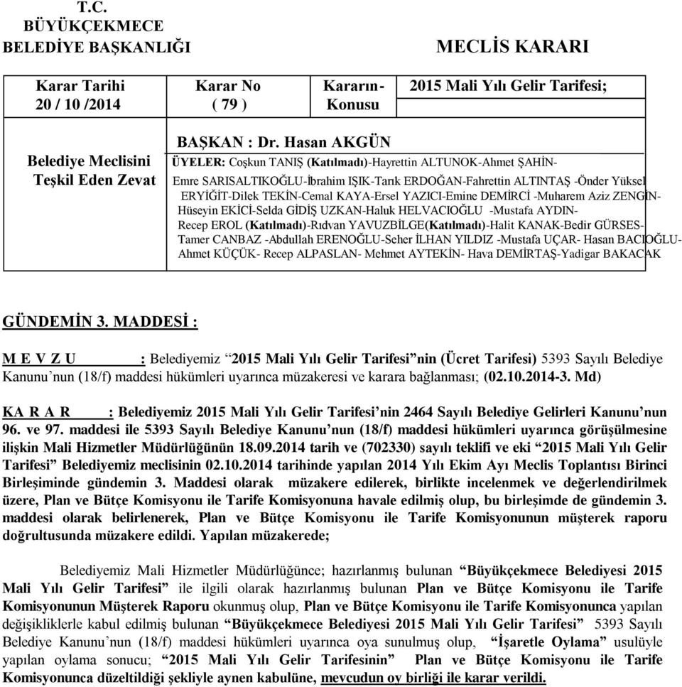 Md) KA R A R : Belediyemiz 2015 Mali Yılı Gelir Tarifesi nin 2464 Sayılı Belediye Gelirleri Kanunu nun 96. ve 97.