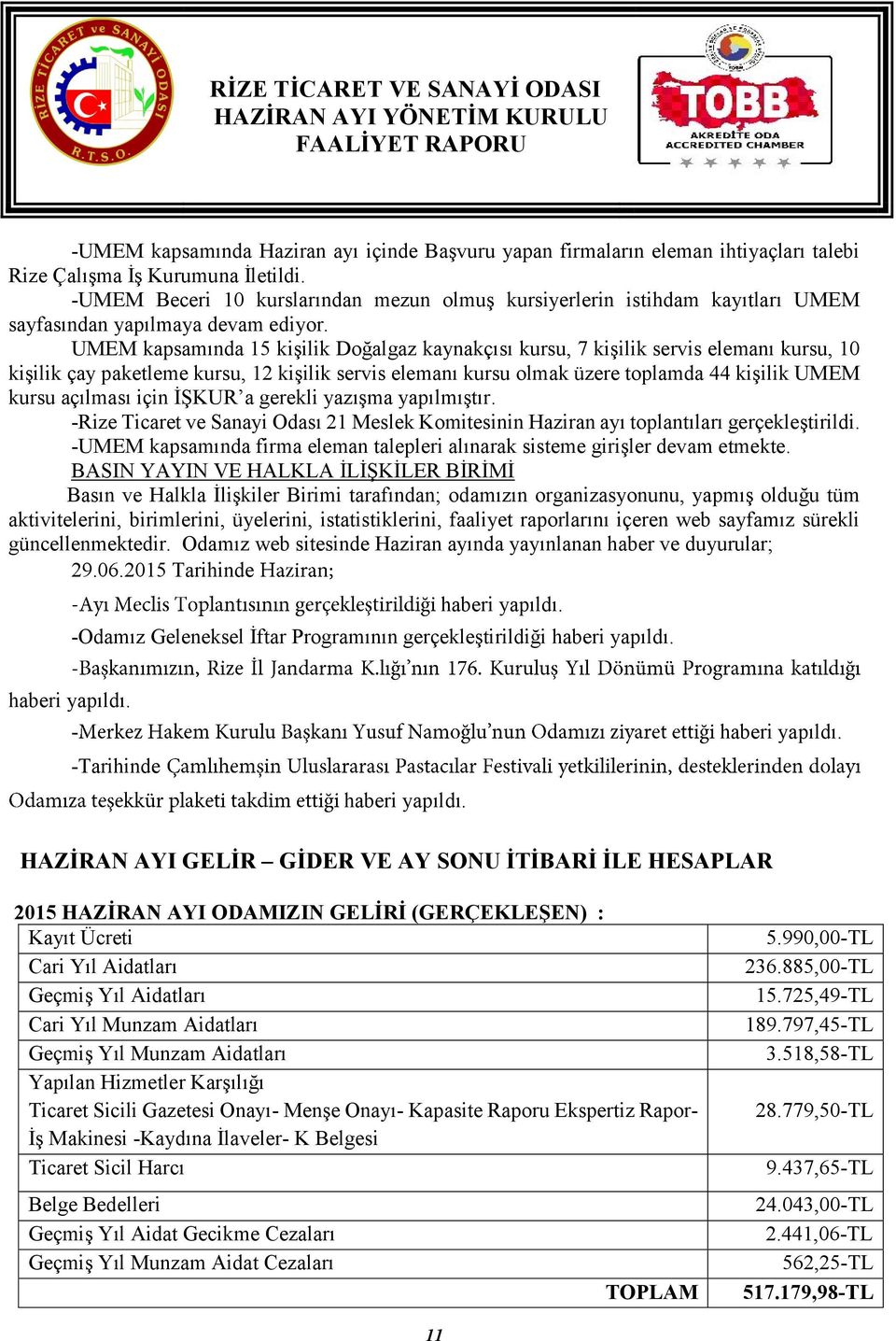 UMEM kapsamında 15 kişilik Doğalgaz kaynakçısı kursu, 7 kişilik servis elemanı kursu, 10 kişilik çay paketleme kursu, 12 kişilik servis elemanı kursu olmak üzere toplamda 44 kişilik UMEM kursu