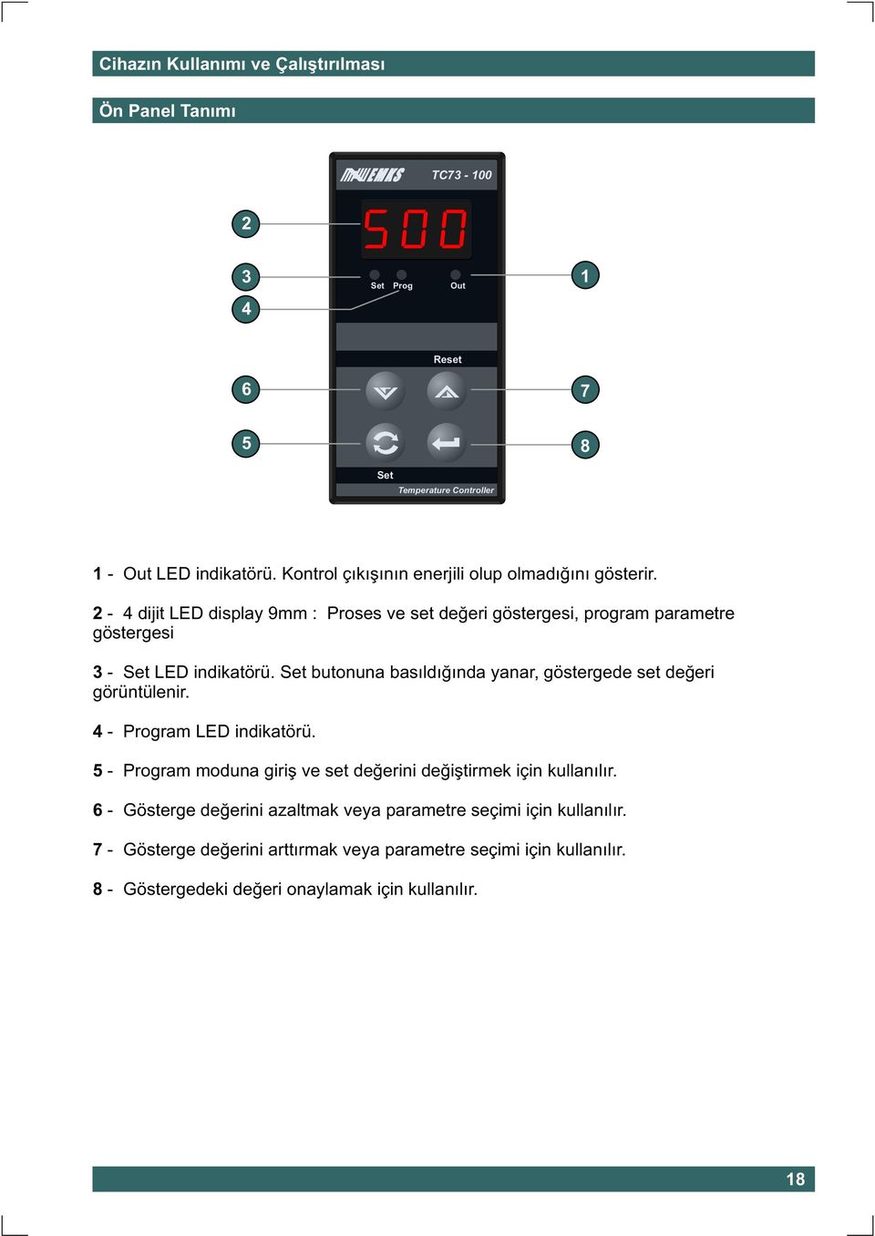 2-4 dijit LED display 9mm : Proses ve set deðeri göstergesi, program parametre göstergesi 3 - LED indikatörü.