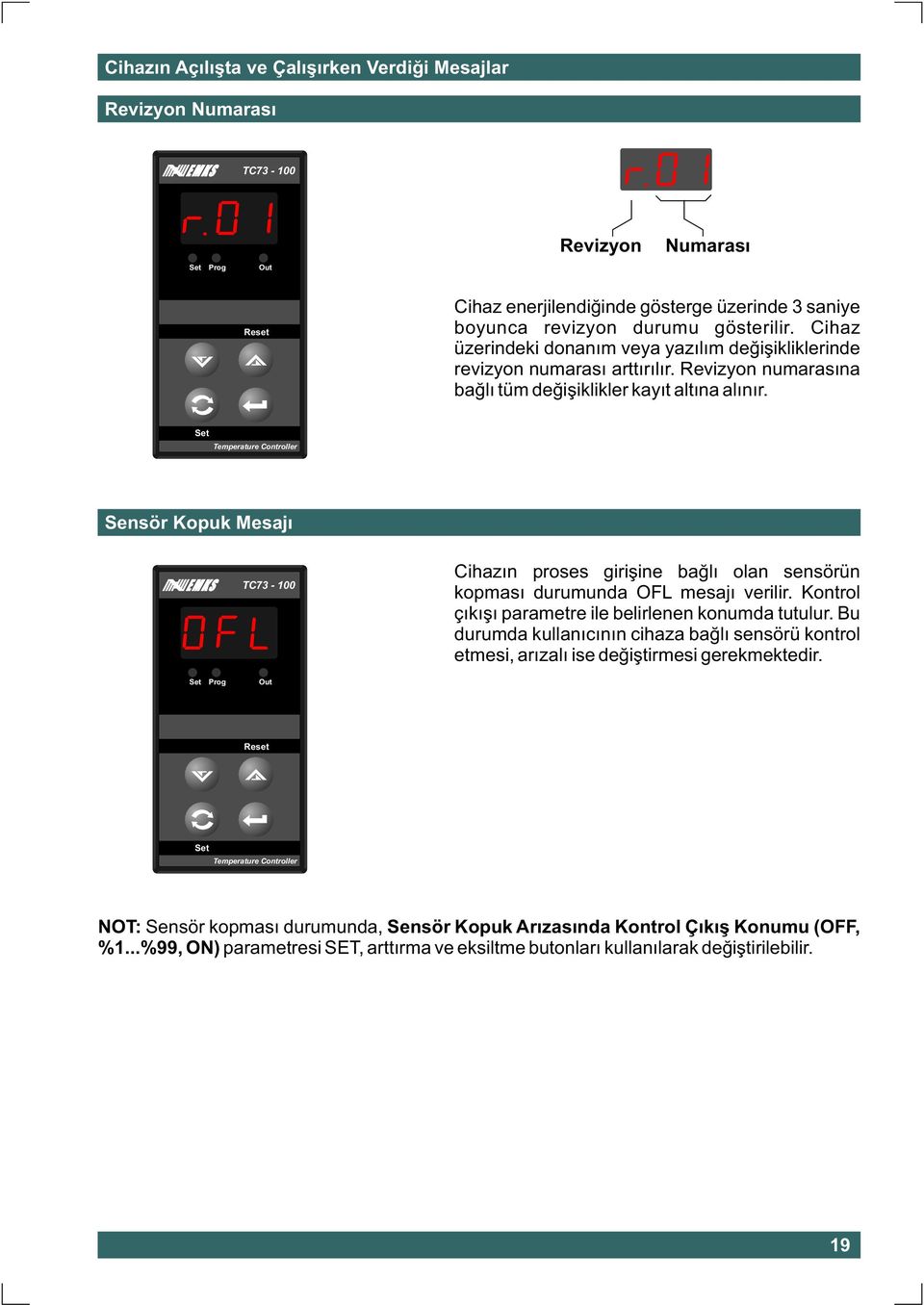 Temperature Controller Sensör Kopuk Mesajý TC73-100 Cihazýn proses giriþine baðlý olan sensörün kopmasý durumunda OFL mesajý verilir. Kontrol çýkýþý parametre ile belirlenen konumda tutulur.