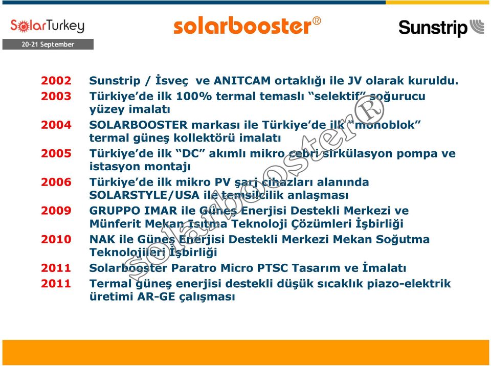 akımlı mikro cebri sirkülasyon pompa ve istasyon montajı 2006 Türkiye de ilk mikro PV şarj cihazları alanında SOLARSTYLE/USA ile temsilcilik anlaşması 2009 GRUPPO IMAR ile Güneş