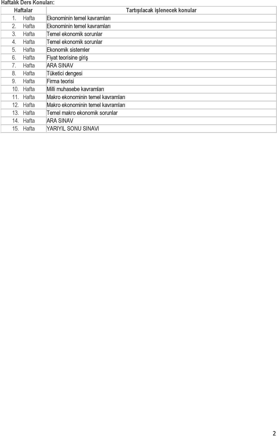 Hafta Fiyat teorisine giriş 7. Hafta ARA SINAV 8. Hafta Tüketici dengesi 9. Hafta Firma teorisi 10. Hafta Milli muhasebe kavramları 11.