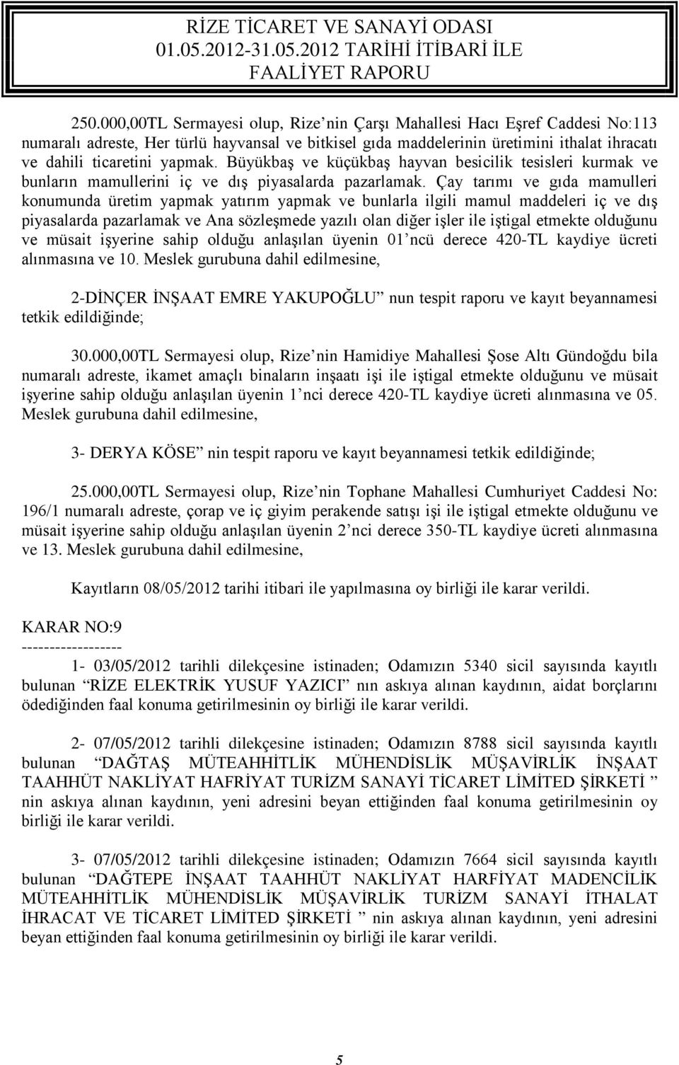 Çay tarımı ve gıda mamulleri konumunda üretim yapmak yatırım yapmak ve bunlarla ilgili mamul maddeleri iç ve dış piyasalarda pazarlamak ve Ana sözleşmede yazılı olan diğer işler ile iştigal etmekte