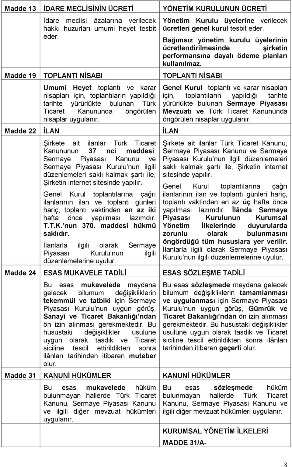 Madde 22 ĠLAN ĠLAN Şirkete ait ilanlar Türk Ticaret Kanununun 37 nci maddesi, Sermaye Piyasası Kanunu ve Sermaye Piyasası Kurulu nun ilgili düzenlemeleri saklı kalmak şartı ile, Şirketin internet