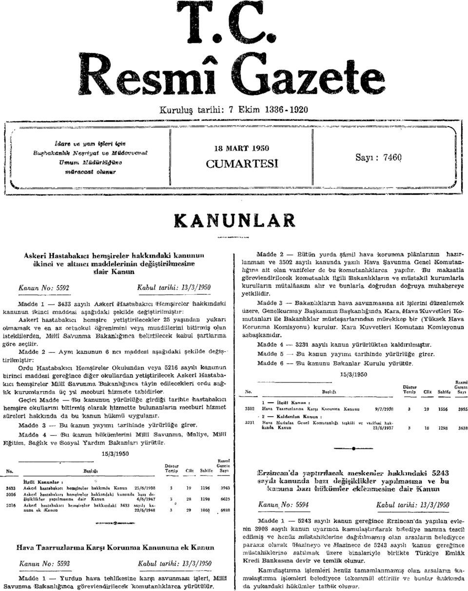 değiştirilmiştir: îıakkmdaki Askerî hastabakıcı hemşire yetiştirilecekler yaşından yukarı olmamak ve en az ortaokul öğrenimlini veya ıntuadillerini bitirmiş olun isteklilerden, MM'lî isavumma