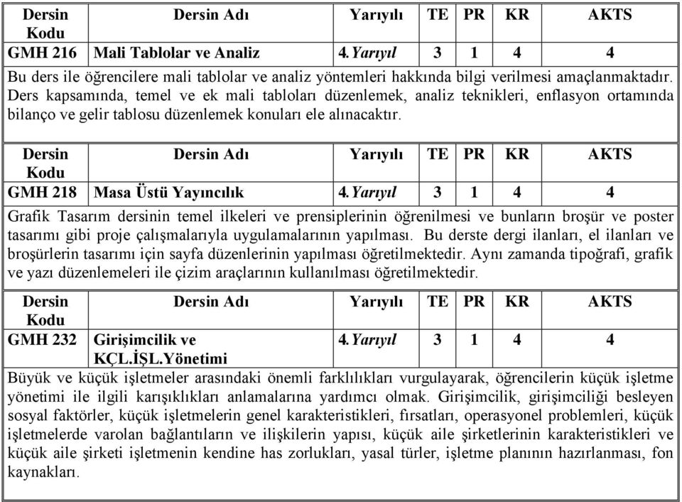 Yarıyıl 3 1 4 4 Grafik Tasarım dersinin temel ilkeleri ve prensiplerinin öğrenilmesi ve bunların broşür ve poster tasarımı gibi proje çalışmalarıyla uygulamalarının yapılması.