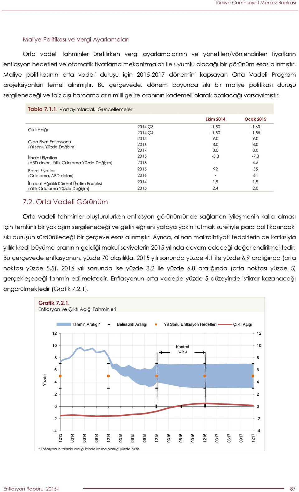 Maliye politikasının orta vadeli duruşu için 015017 dönemini kapsayan Orta Vadeli Program projeksiyonları temel alınmıştır.