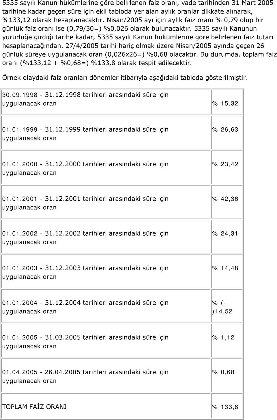 5335 sayılı Kanunun yürürlüğe girdiği tarihe kadar, 5335 sayılı Kanun hükümlerine göre belirlenen faiz tutarı hesaplanacağından, 27/4/2005 tarihi hariç olmak üzere Nisan/2005 ayında geçen 26 günlük