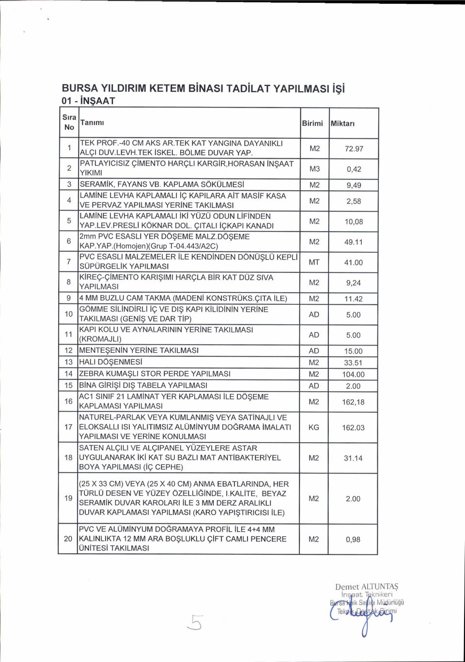 97 M3 0,42 SERAMK, FAYANS VB, KAPLAMA SOKULMES M2 9,49 LAMNE LEVHA KAPLAMAL Q KAPLARA AT MASF KASA VE PERVAZ YAPLMAS YERNE TAKLMAS LAMNE LEVHA KAPLAMAL K YUZU ODUN LFNDEN YAP.LEV.PRESL KOKNAR DOL.