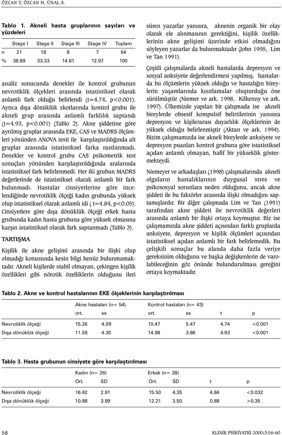 Ayrýca dýþa dönüklük skorlarýnda kontrol grubu ile akneli grup arasýnda anlamlý farklýlýk saptandý (t=4.93, p<0.001) (Tablo 2).