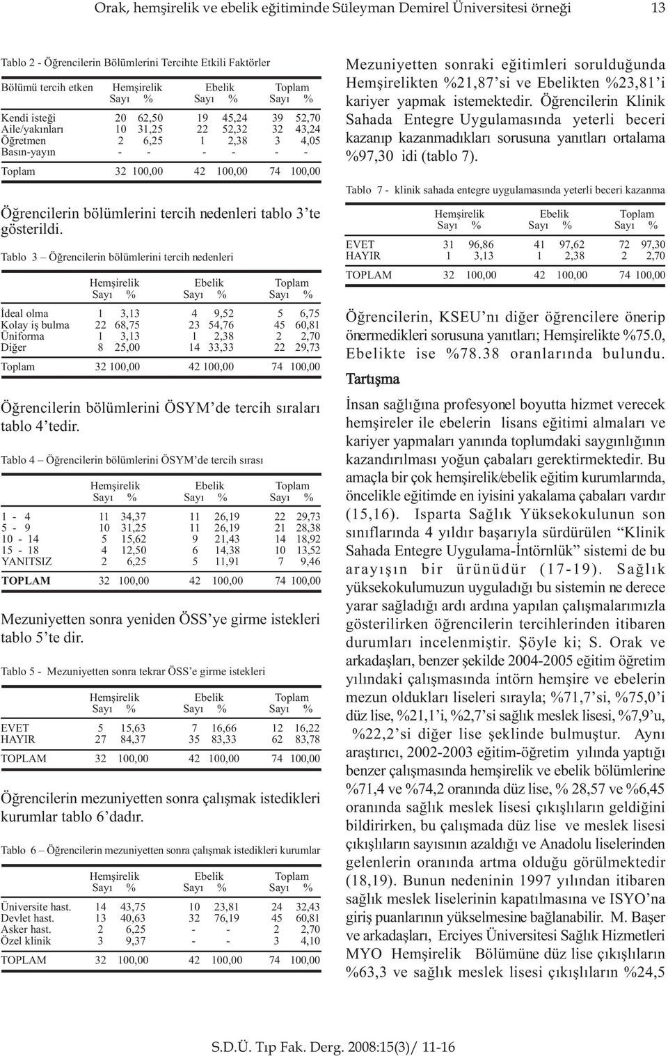 Tablo 3 Öðrencilerin bölümlerini tercih nedenleri Ýdeal olma 1 3,13 4 9,52 5 6,75 Kolay iþ bulma 22 68,75 23 54,76 45 60,81 Üniforma 1 3,13 1 2,38 2 2,70 Diðer 8 25,00 14 33,33 22 29,73 Toplam 32