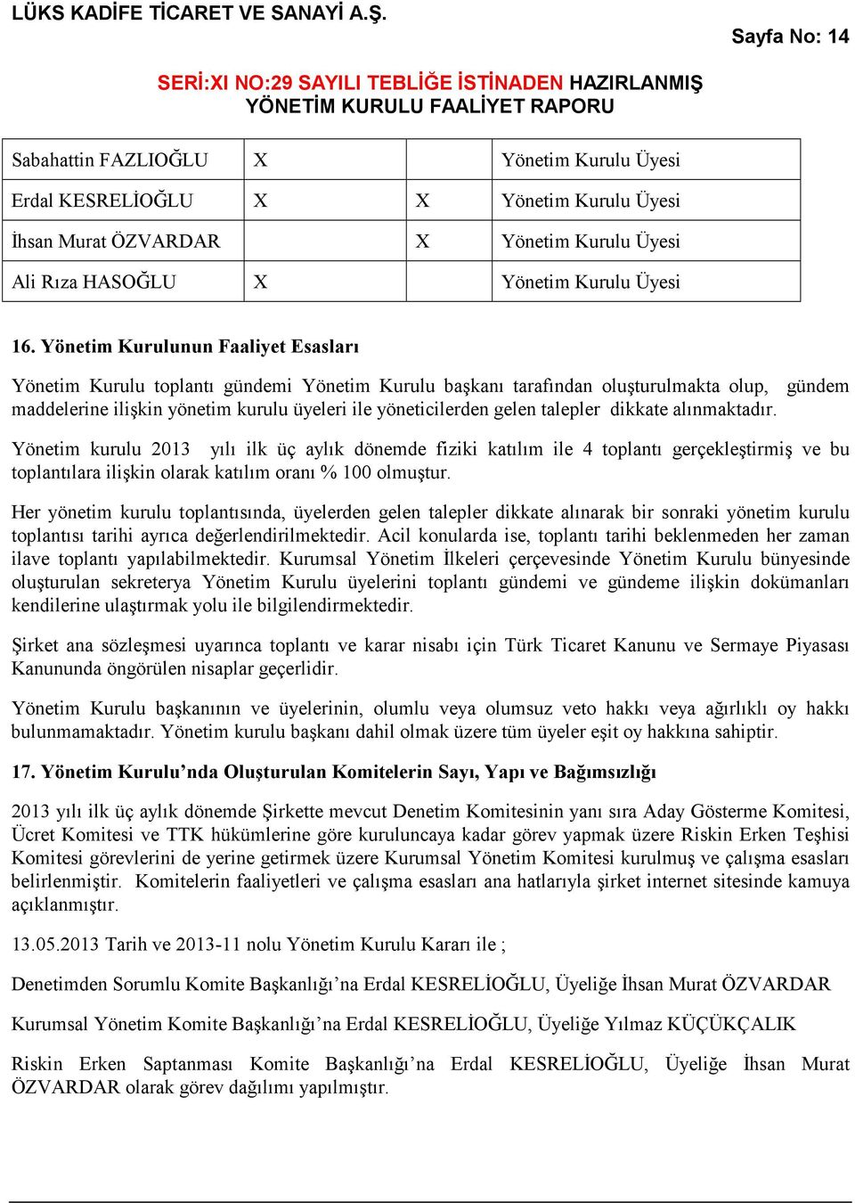 talepler dikkate alınmaktadır. Yönetim kurulu 2013 yılı ilk üç aylık dönemde fiziki katılım ile 4 toplantı gerçekleştirmiş ve bu toplantılara ilişkin olarak katılım oranı % 100 olmuştur.