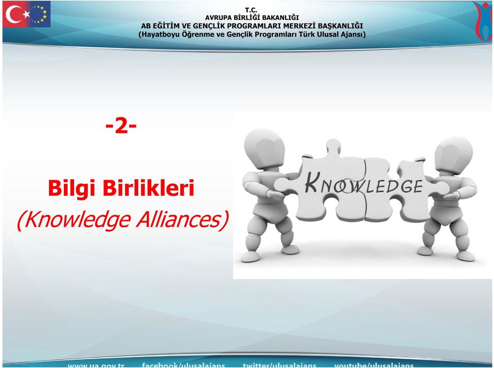 (Knowledge