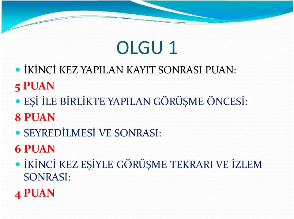 PUAN SEYREDİLMESİ VE SONRASI: 6 PUAN İKİNCİ KEZ