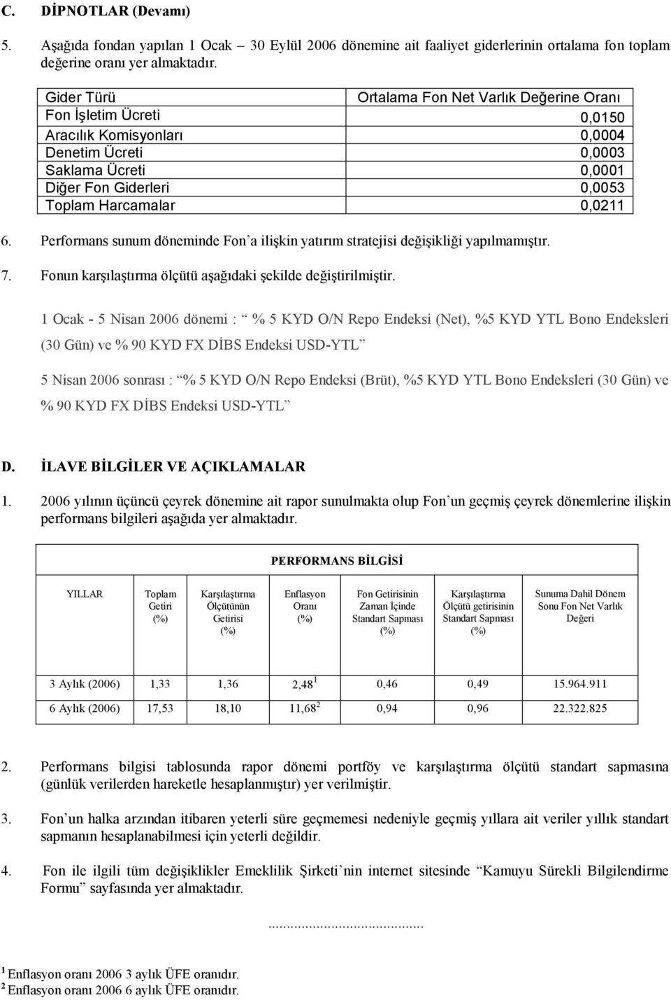 Performans sunum döneminde Fon a ili,kin yatrm stratejisi de0i,ikli0i yaplmam,tr. 7. Fonun kar,la,trma ölçütü a,a0daki,ekilde de0i,tirilmi,tir.