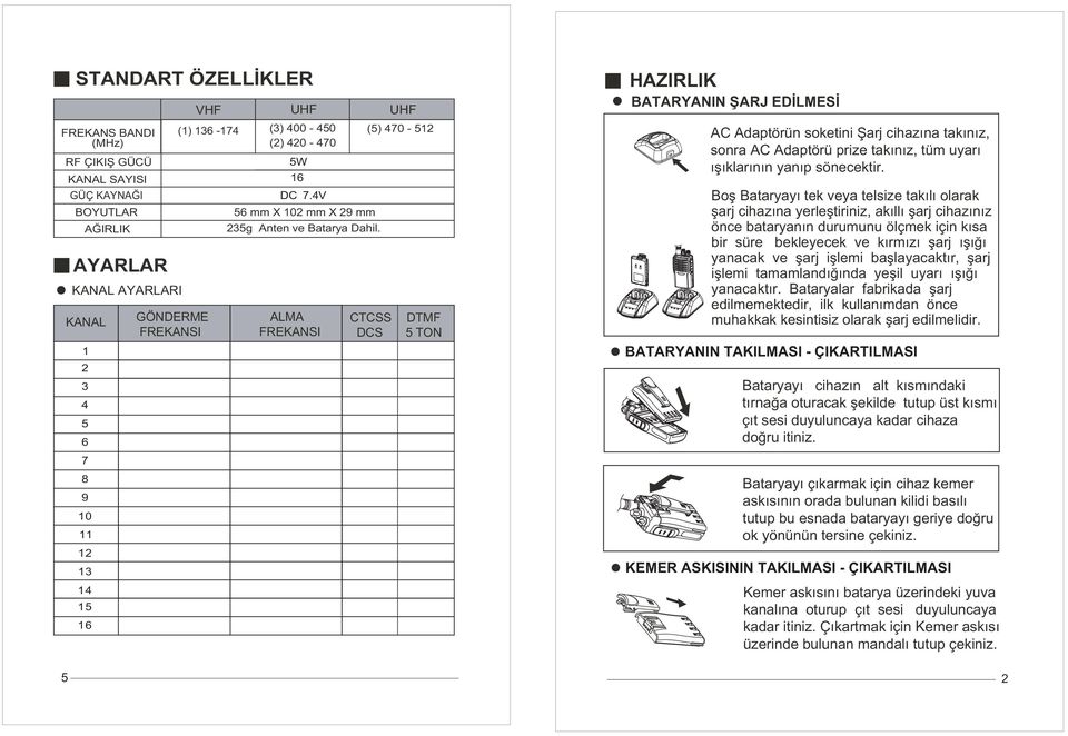 GÖNDERME ALMA FREKANSI FREKANSI CTCSS DCS DTMF 5 TON HAZIRLIK BATARYANIN ŞARJ EDİLMESİ AC Adaptörün soketini Şarj cihazına takınız, sonra AC Adaptörü prize takınız, tüm uyarı ışıklarının yanıp