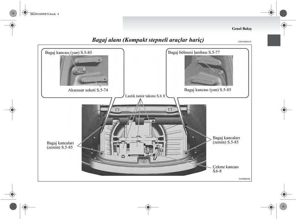 Bagaj kancasý (yan) S.5-85 Bagaj bömesi ambasý S.5-77 Aksesuar soketi S.