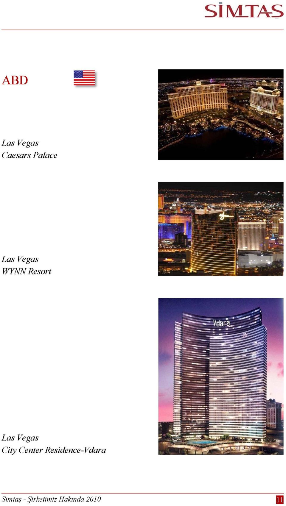 Resort Las Vegas City