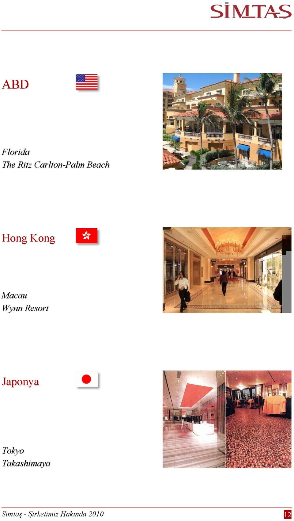 Kong Macau Wynn Resort