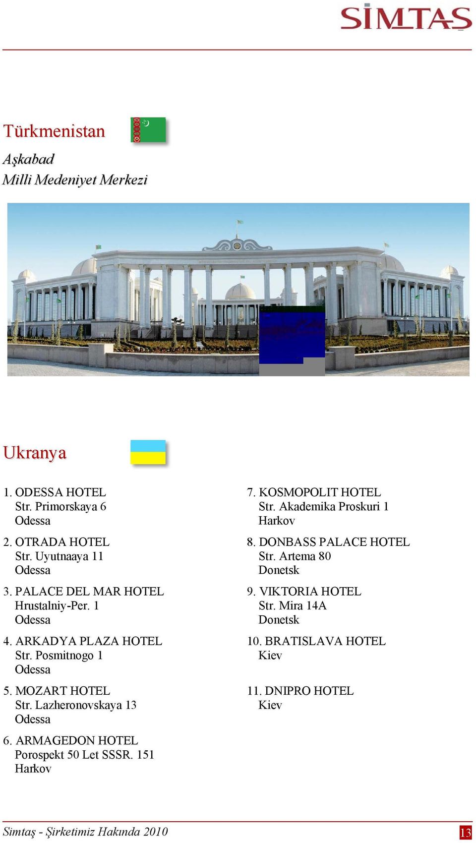 MOZART HOTEL Str. Lazheronovskaya 13 Odessa 6. ARMAGEDON HOTEL Porospekt 50 Let SSSR. 151 Harkov 7. KOSMOPOLIT HOTEL Str.