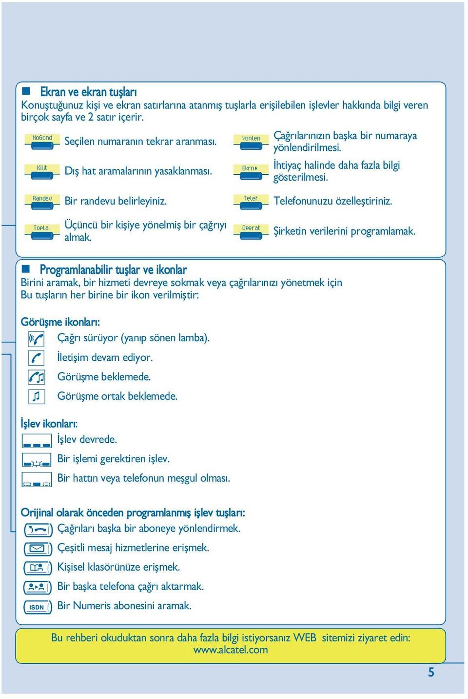 Randev Bir randevu belirleyiniz. Telef. Telefonunuzu özelleþtiriniz. Topla Üçüncü bir kiþiye yönelmiþ bir çaðrýyý almak. Operat irketin verilerini programlamak.