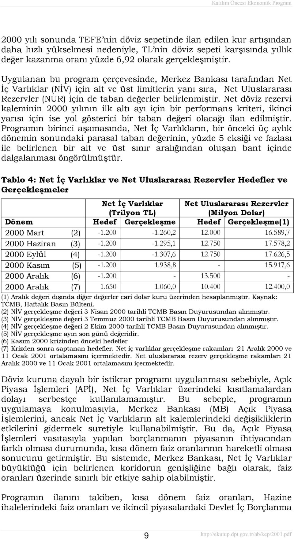 Net döviz rezervi kaleminin 2000 yõlõnõn ilk altõ ayõ için bir performans kriteri, ikinci yarõsõ için ise yol gösterici bir taban değeri olacağõ ilan edilmiştir.