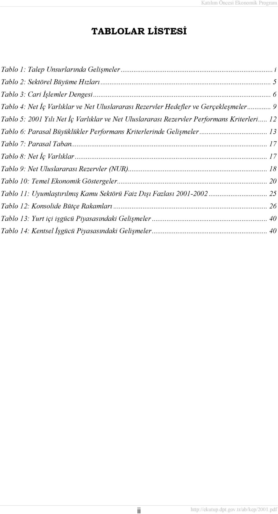 .. 12 Tablo 6: Parasal Büyüklükler Performans Kriterlerinde Gelişmeler... 13 Tablo 7: Parasal Taban... 17 Tablo 8: Net İç Varlõklar... 17 Tablo 9: Net Uluslararasõ Rezervler (NUR).