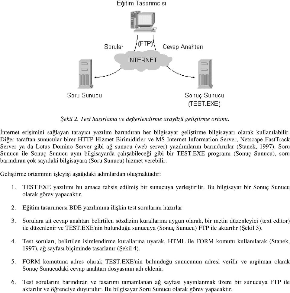 (Stanek, 1997). Soru Sunucu ile Sonuç Sunucu aynı bilgisayarda çalışabileceği gibi bir TEST.EXE programı (Sonuç Sunucu), soru barındıran çok sayıdaki bilgisayara (Soru Sunucu) hizmet verebilir.