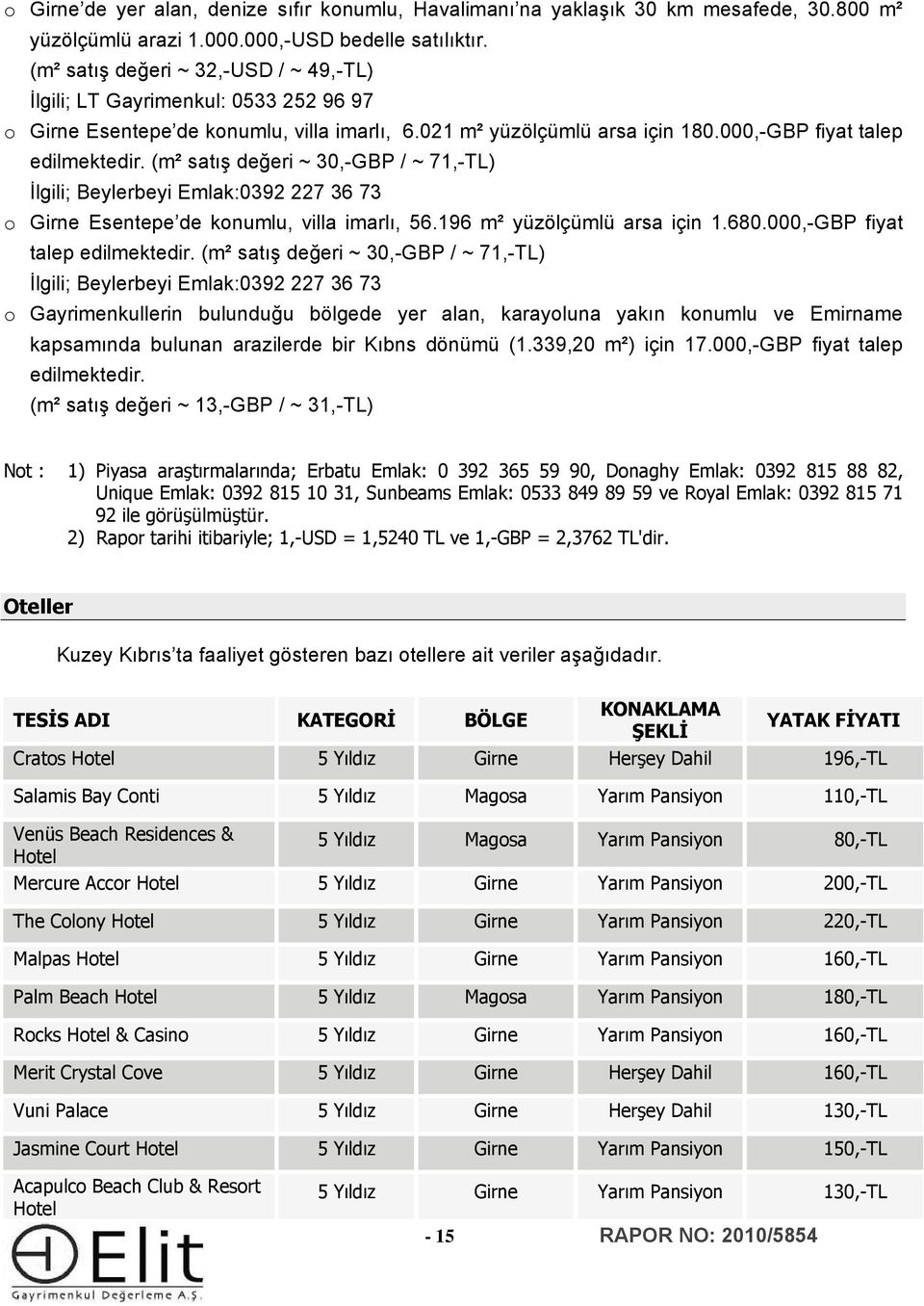 (m² satış değeri ~ 30,-GBP / ~ 71,-TL) İlgili; Beylerbeyi Emlak:0392 227 36 73 Girne Esentepe de knumlu, villa imarlı, 56.196 m² yüzölçümlü arsa için 1.680.000,-GBP fiyat talep edilmektedir.