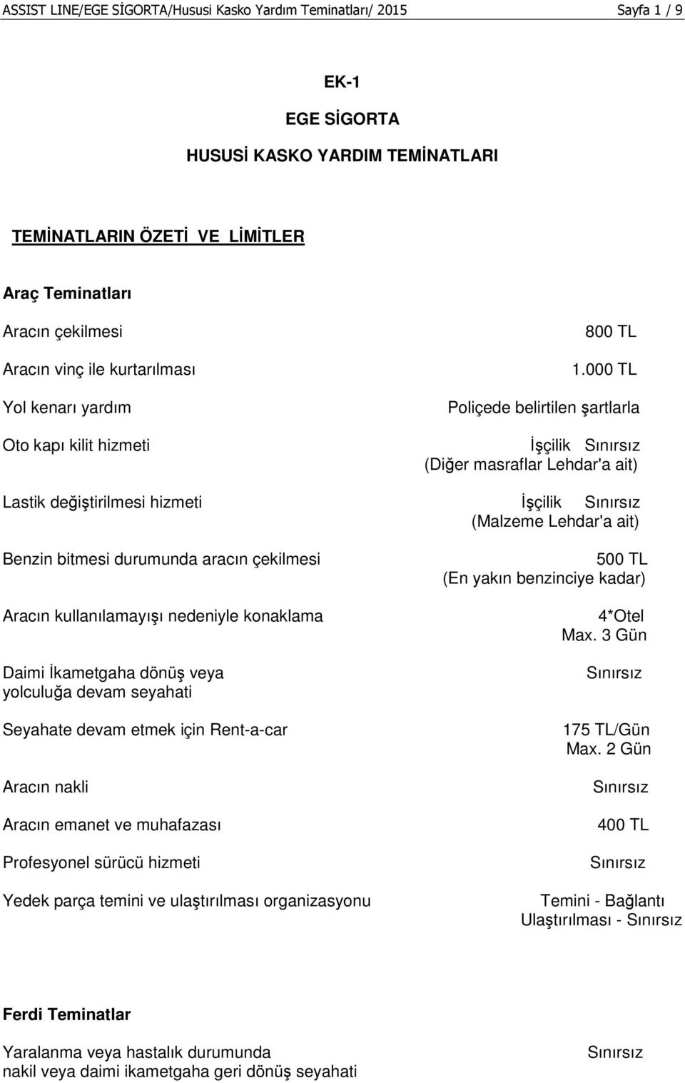 000 TL Poliçede belirtilen şartlarla Đşçilik (Diğer masraflar Lehdar'a ait) Lastik değiştirilmesi hizmeti Đşçilik (Malzeme Lehdar'a ait) Benzin bitmesi durumunda aracın çekilmesi Aracın