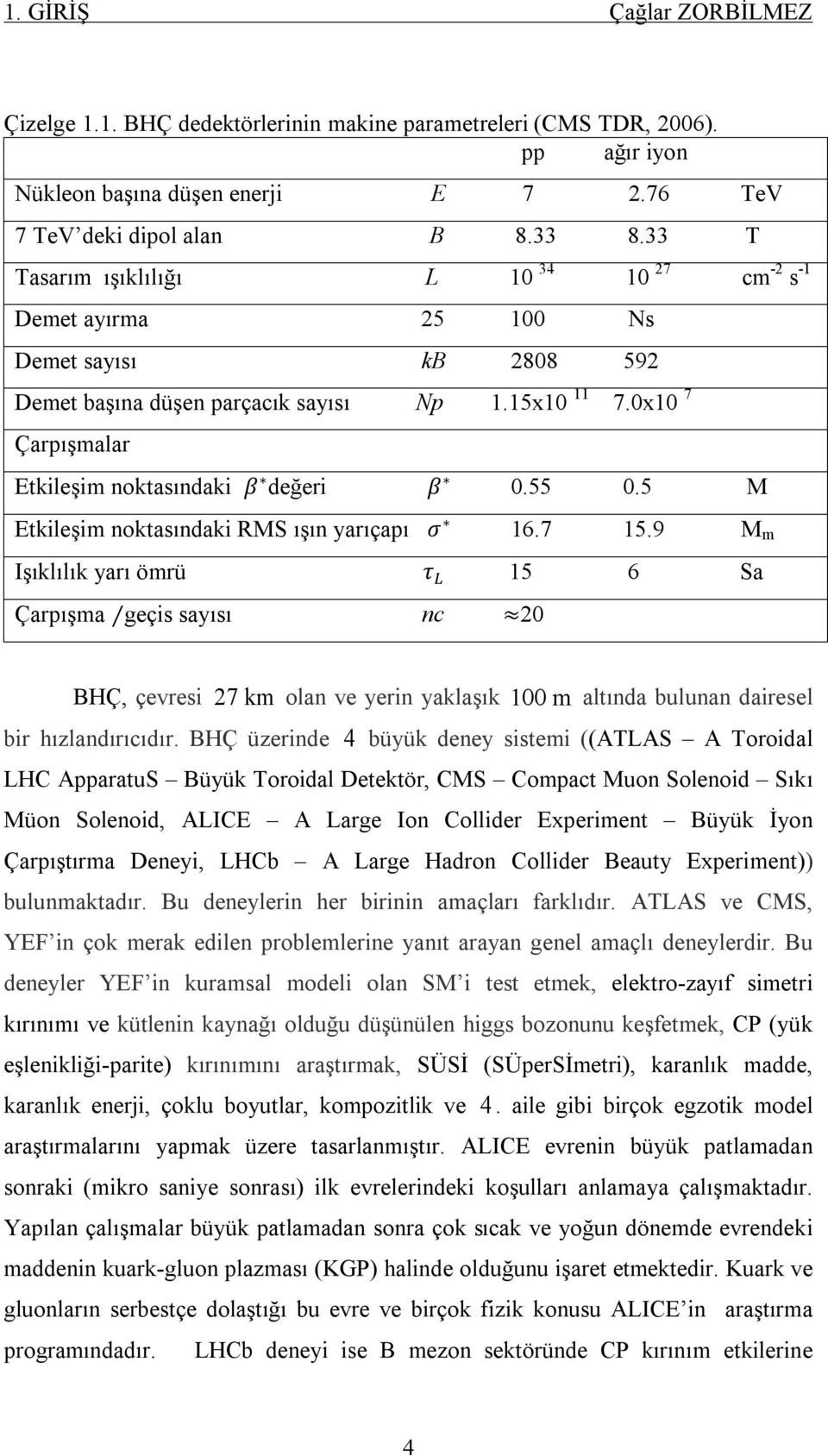 55 0.5 M Etkileşim noktasındaki RMS ışın yarıçapı 16.7 15.