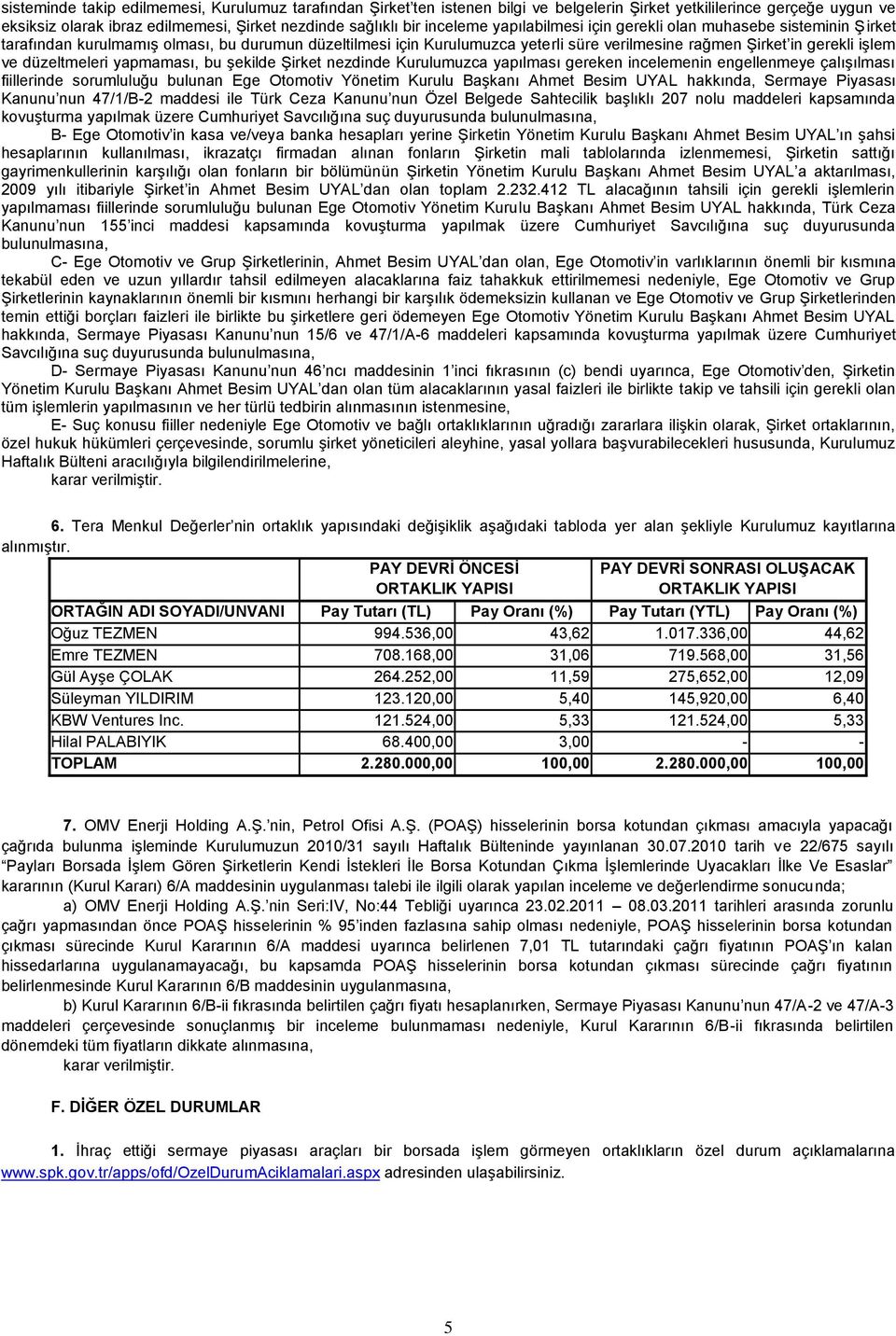 düzeltmeleri yapmaması, bu şekilde Şirket nezdinde Kurulumuzca yapılması gereken incelemenin engellenmeye çalışılması fiillerinde sorumluluğu bulunan Ege Otomotiv Yönetim Kurulu Başkanı Ahmet Besim