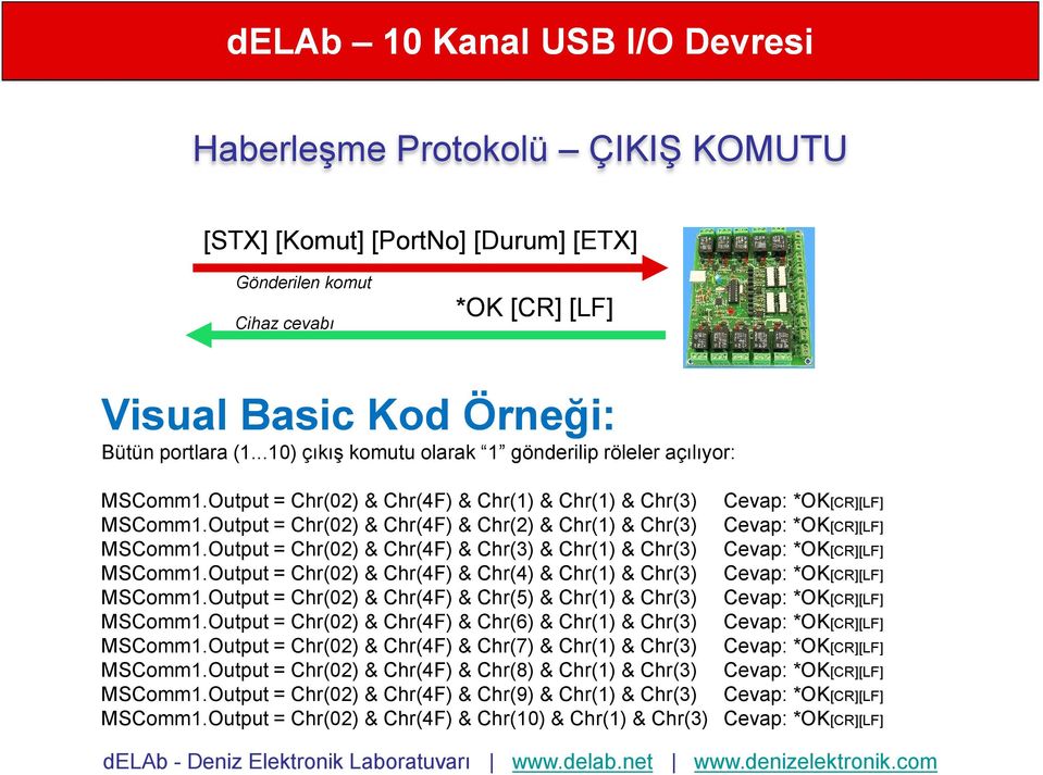 Output = Chr(02) & Chr(4F) & Chr(3) & Chr(1) & Chr(3) MSComm1.Output = Chr(02) & Chr(4F) & Chr(4) & Chr(1) & Chr(3) MSComm1.Output = Chr(02) & Chr(4F) & Chr(5) & Chr(1) & Chr(3) MSComm1.