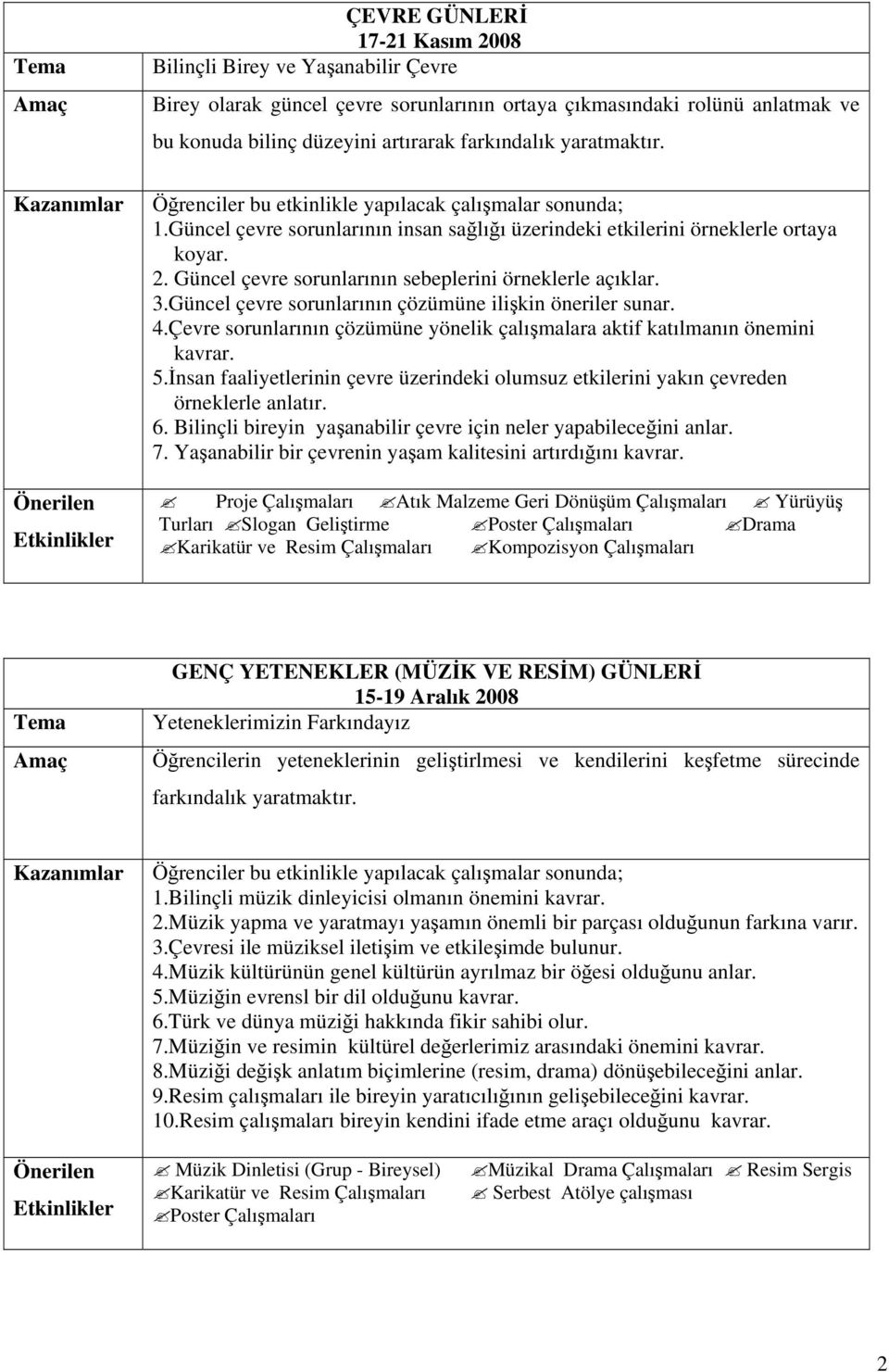 Güncel çevre sorunlarının çözümüne ilişkin öneriler sunar. 4.Çevre sorunlarının çözümüne yönelik çalışmalara aktif katılmanın önemini kavrar. 5.