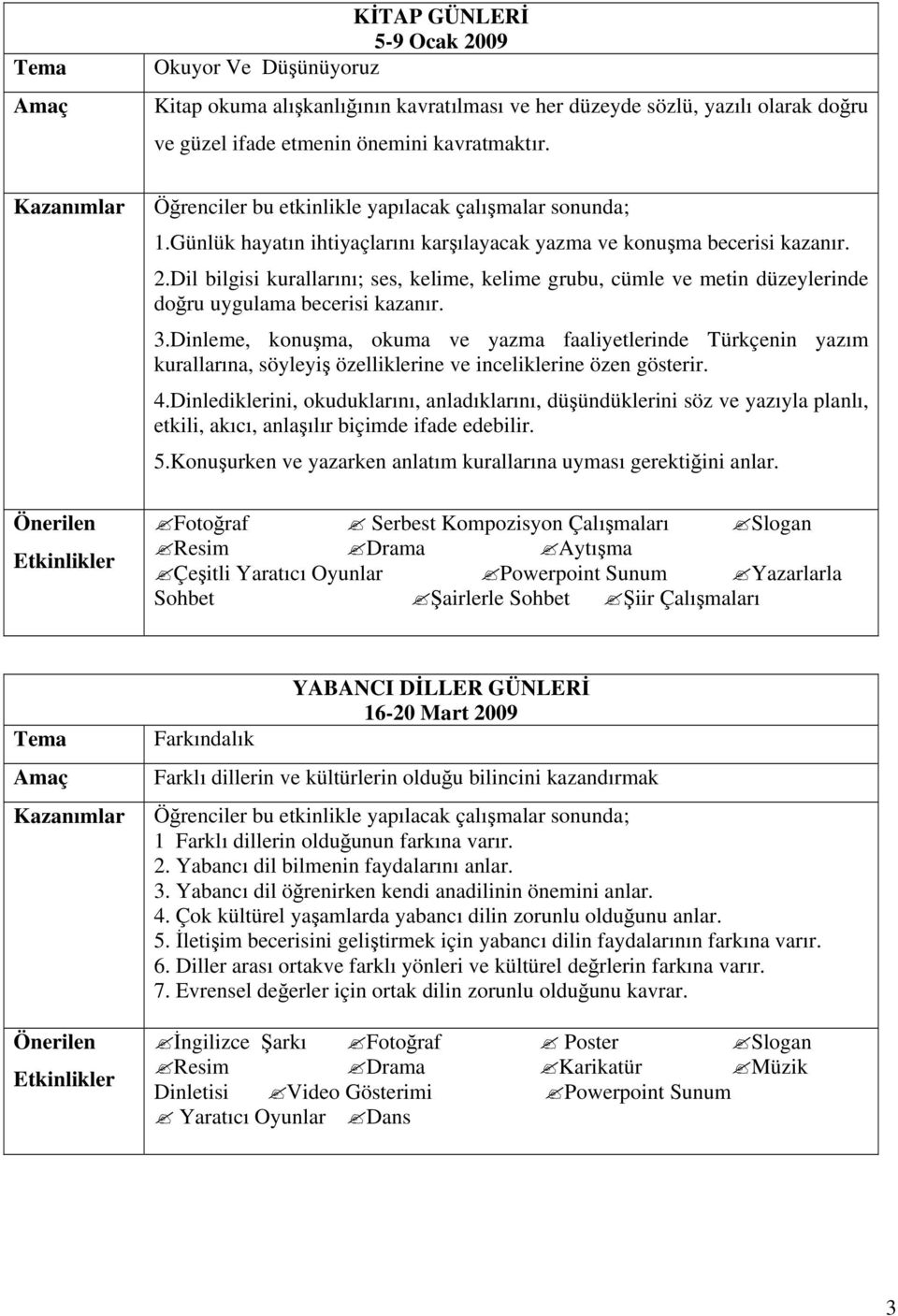 Dinleme, konuşma, okuma ve yazma faaliyetlerinde Türkçenin yazım kurallarına, söyleyiş özelliklerine ve inceliklerine özen gösterir. 4.